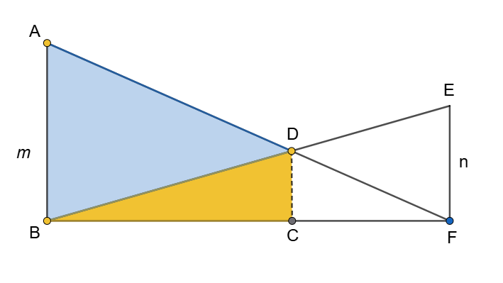 שרטוט לשאלה: A,B,C,D,E,F עם מקבילים AB,EF וגובהים m,n